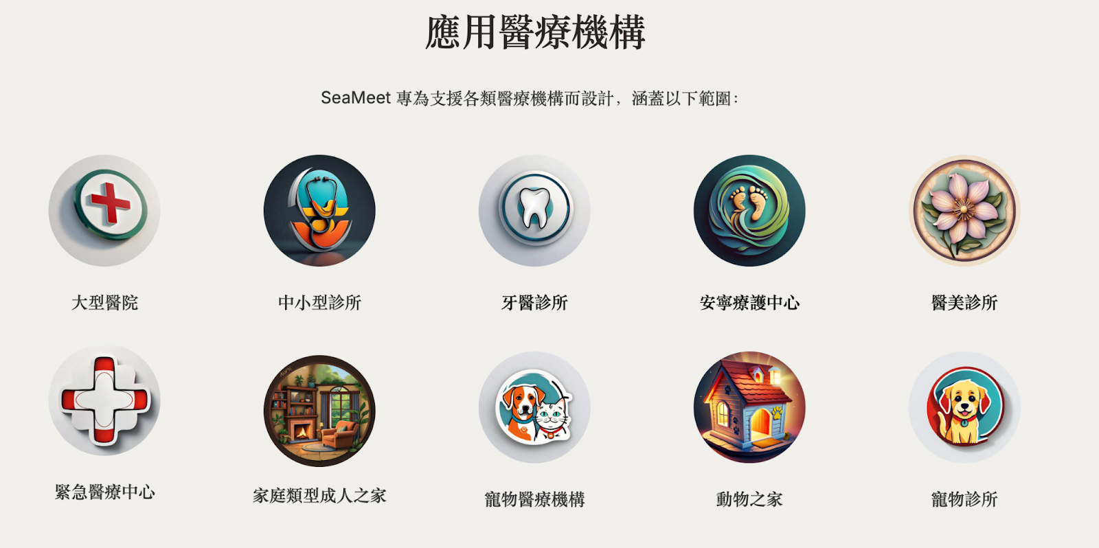 AI 解決方案