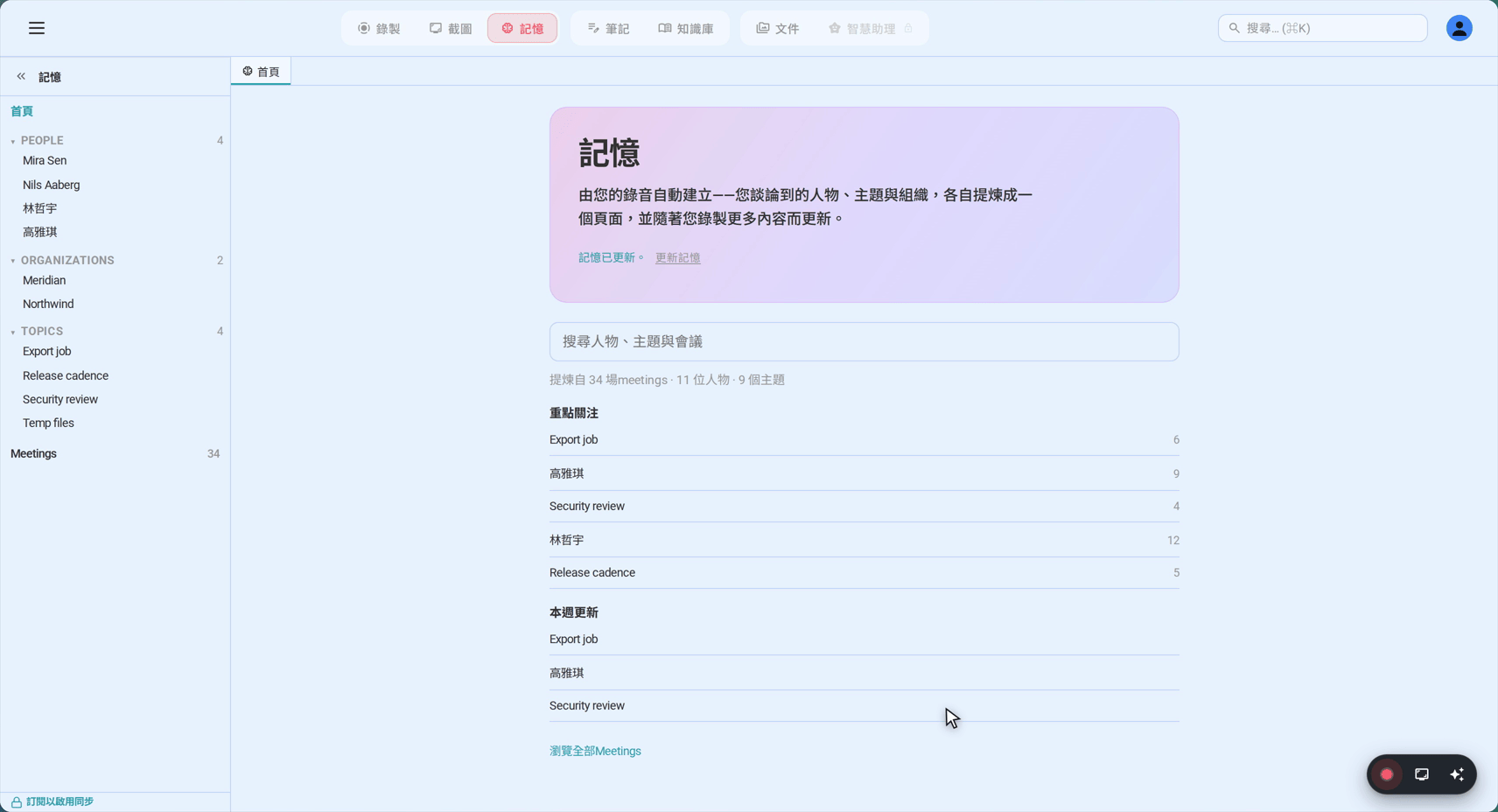 会议记忆 — 人物、组织、主题