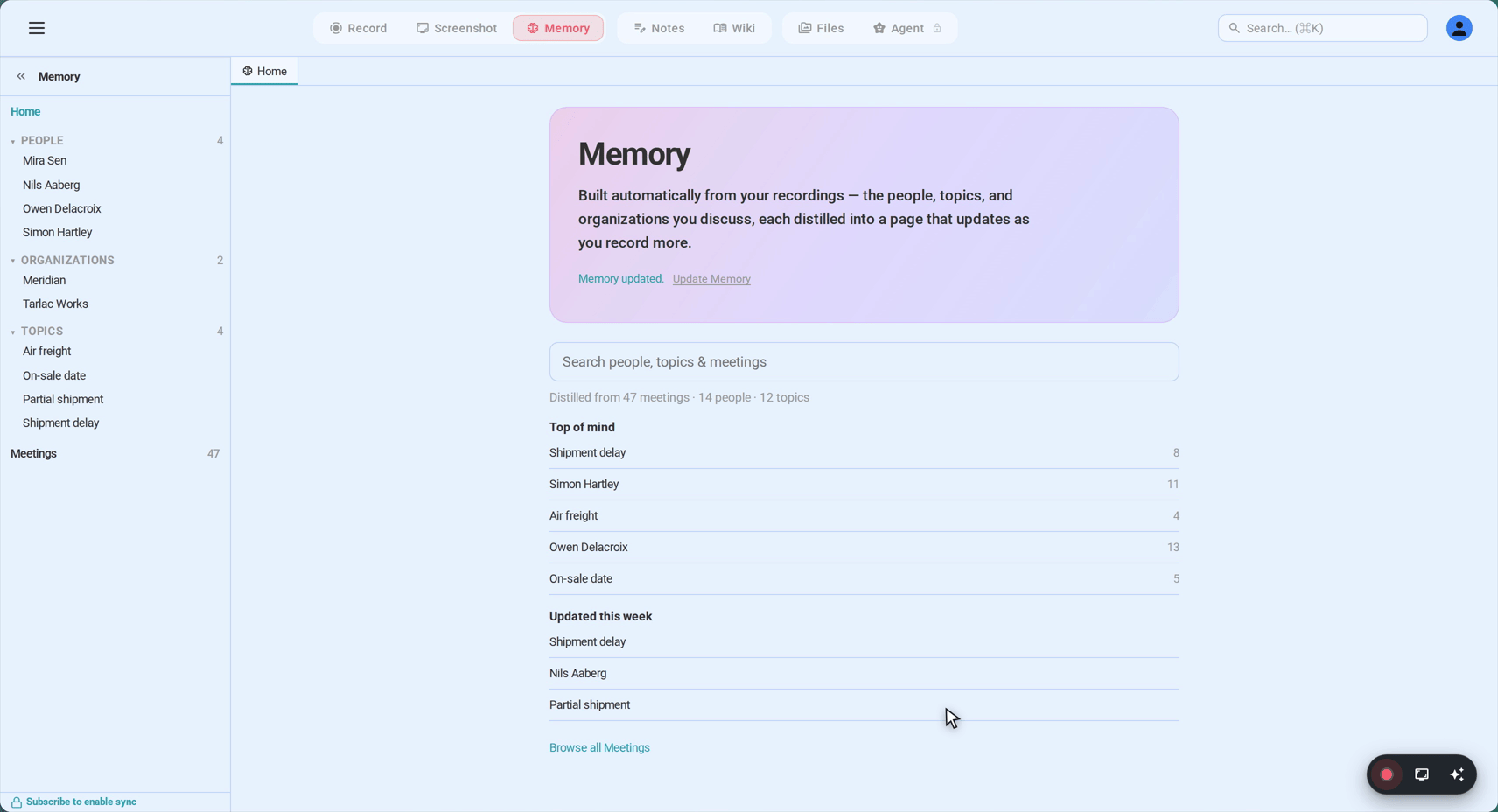Meeting Memory — people, organizations, topics