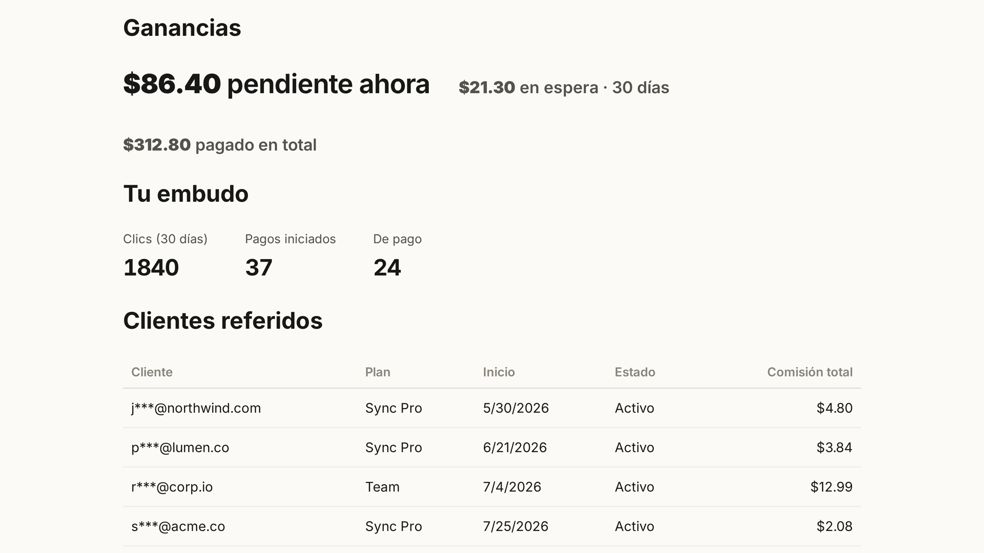 El grupo Rendimiento del panel de afiliados: las ganancias con la retención de 30 días, el embudo de clics, pagos iniciados y clientes que pagan, y cada cliente referido con su comisión acumulada