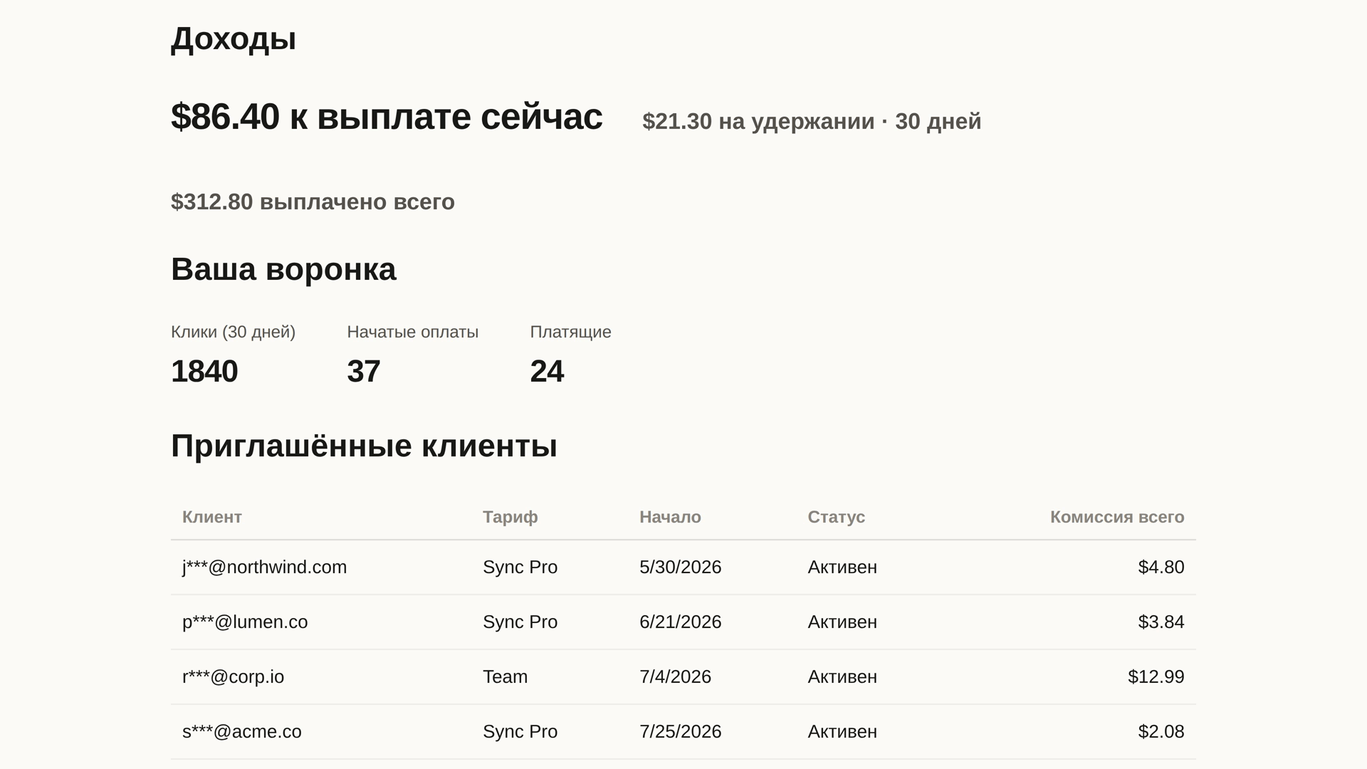 Раздел «Эффективность» в кабинете партнёра: доход с 30-дневной задержкой, воронка кликов, начатых оплат и платящих клиентов, и каждый приведённый клиент со своей накопленной комиссией